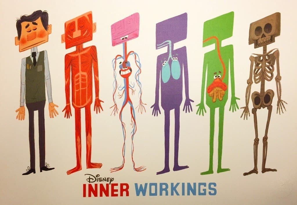 انیمیشن فعالیت‌های درونی (Inner Workings) | خانه منابع انسانی